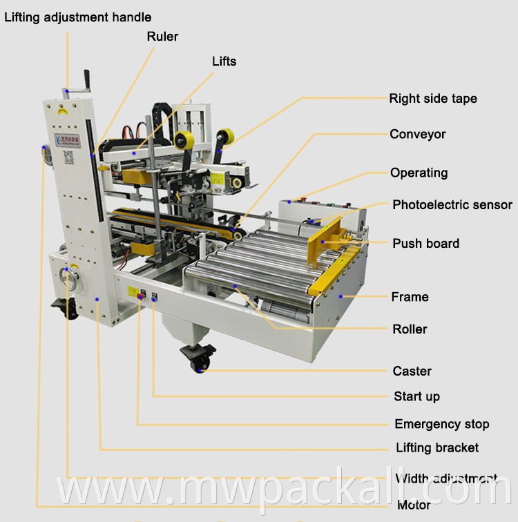 Semi automatic four side sealing packing corner taping machine carton box sealing machine for 4 edges